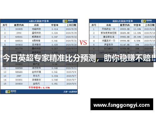 今日英超专家精准比分预测，助你稳赚不赔！